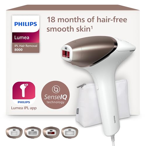 Philips Lumea série 8000, Épilateur à lumière pulsée, alternative à
